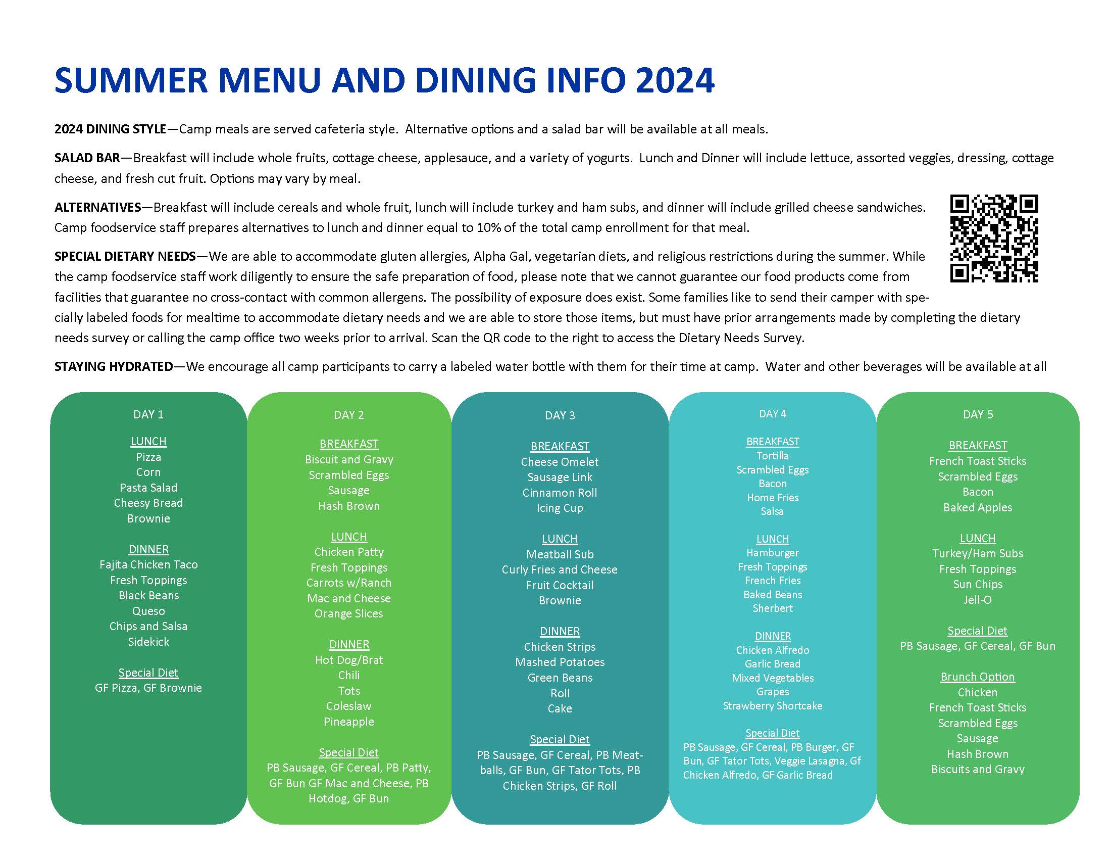 This is the menu used for five day camping groups.  